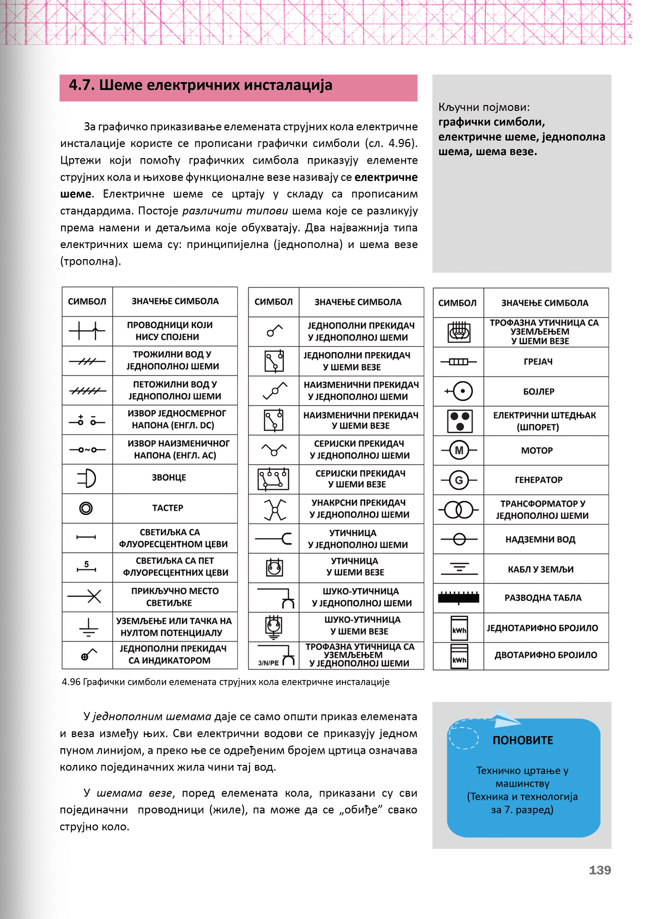 Sekcija 22