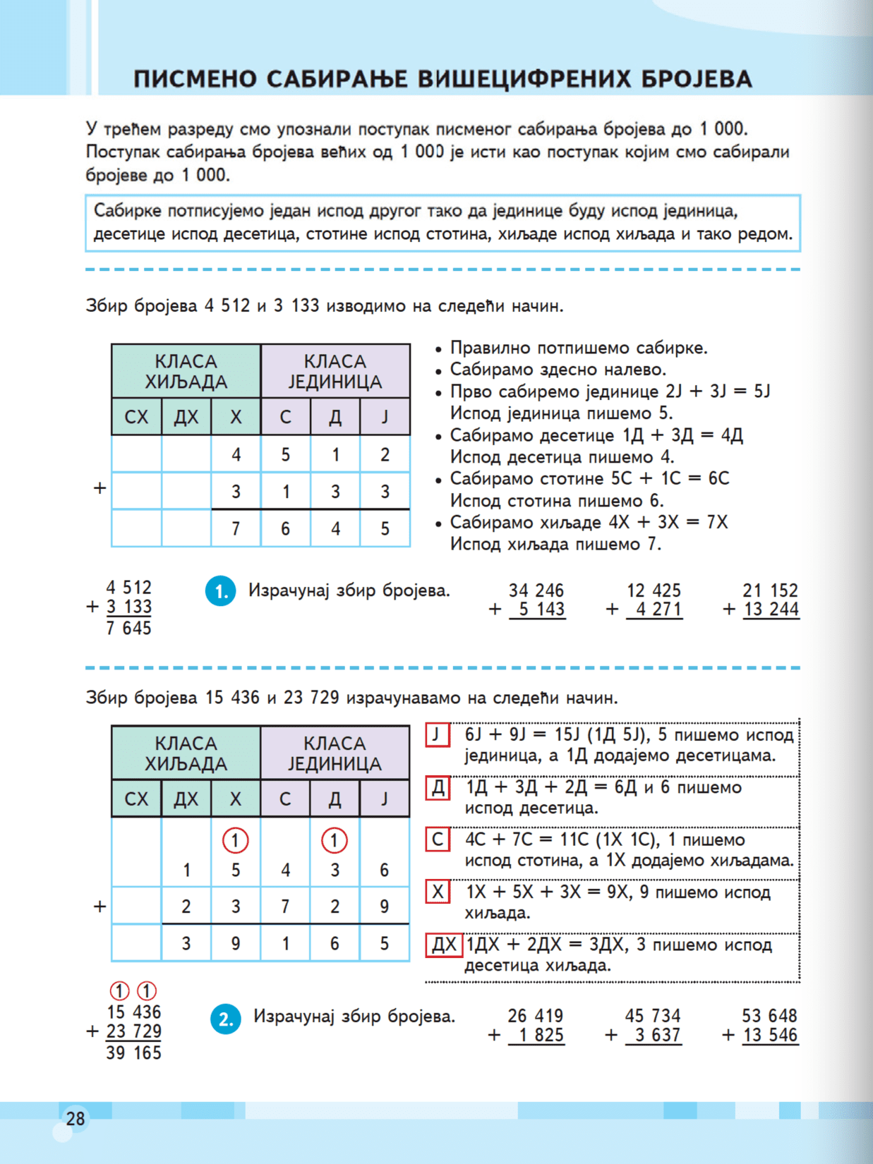 Sekcija 28