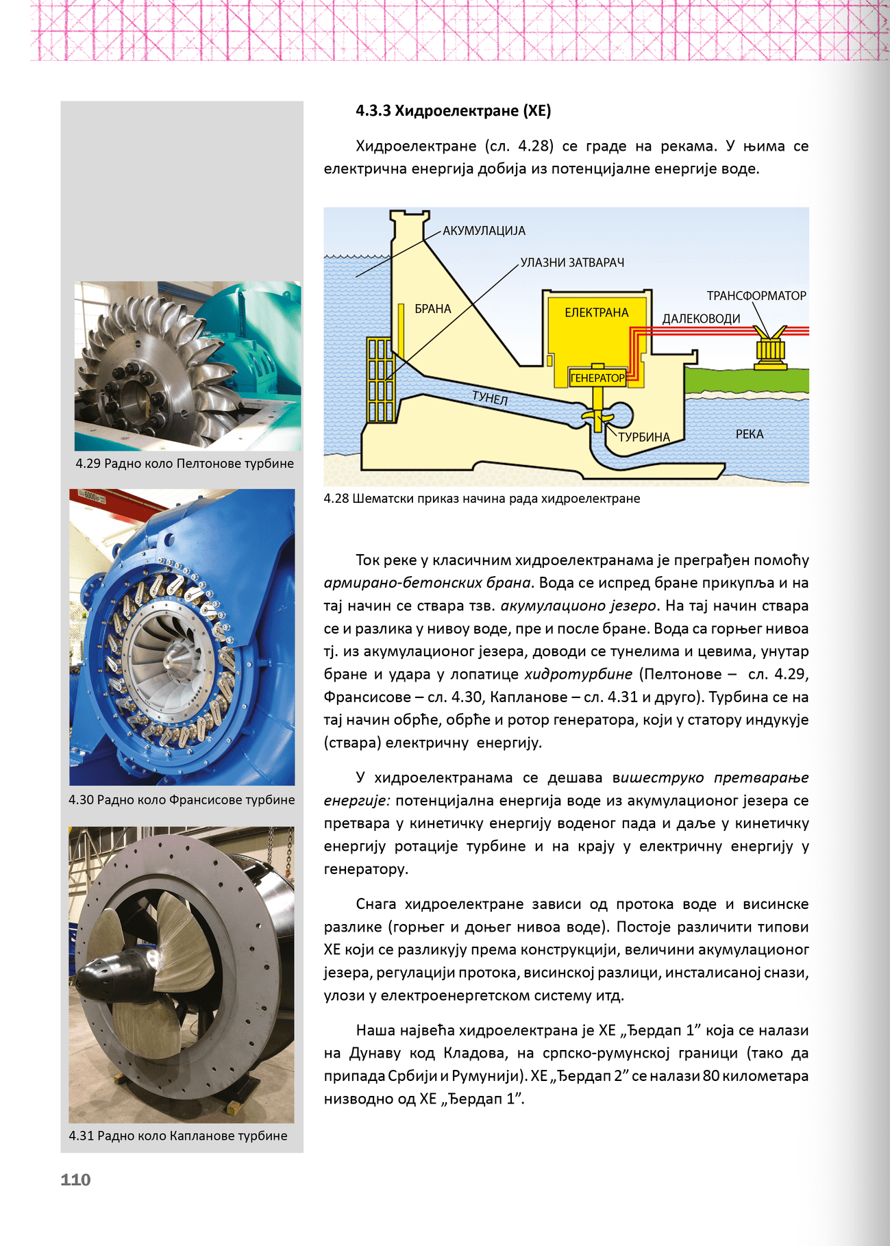 Sekcija 110